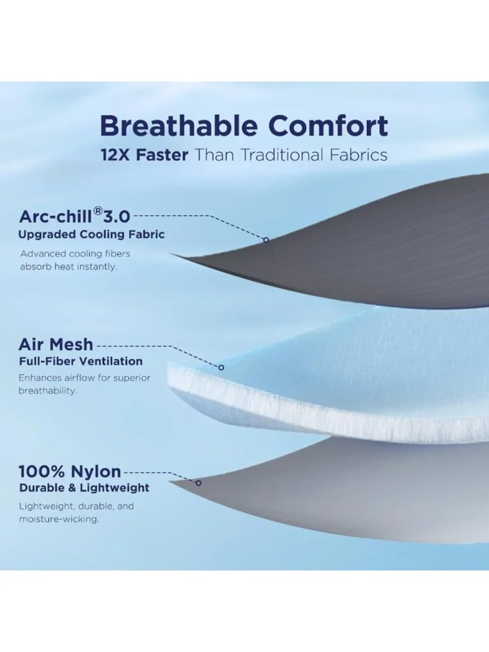 Ultra Lightweight King Size Cooling Comforter, 90